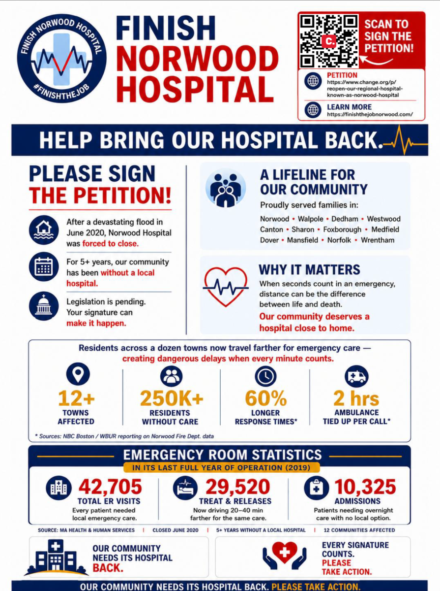 Norwood Hospital